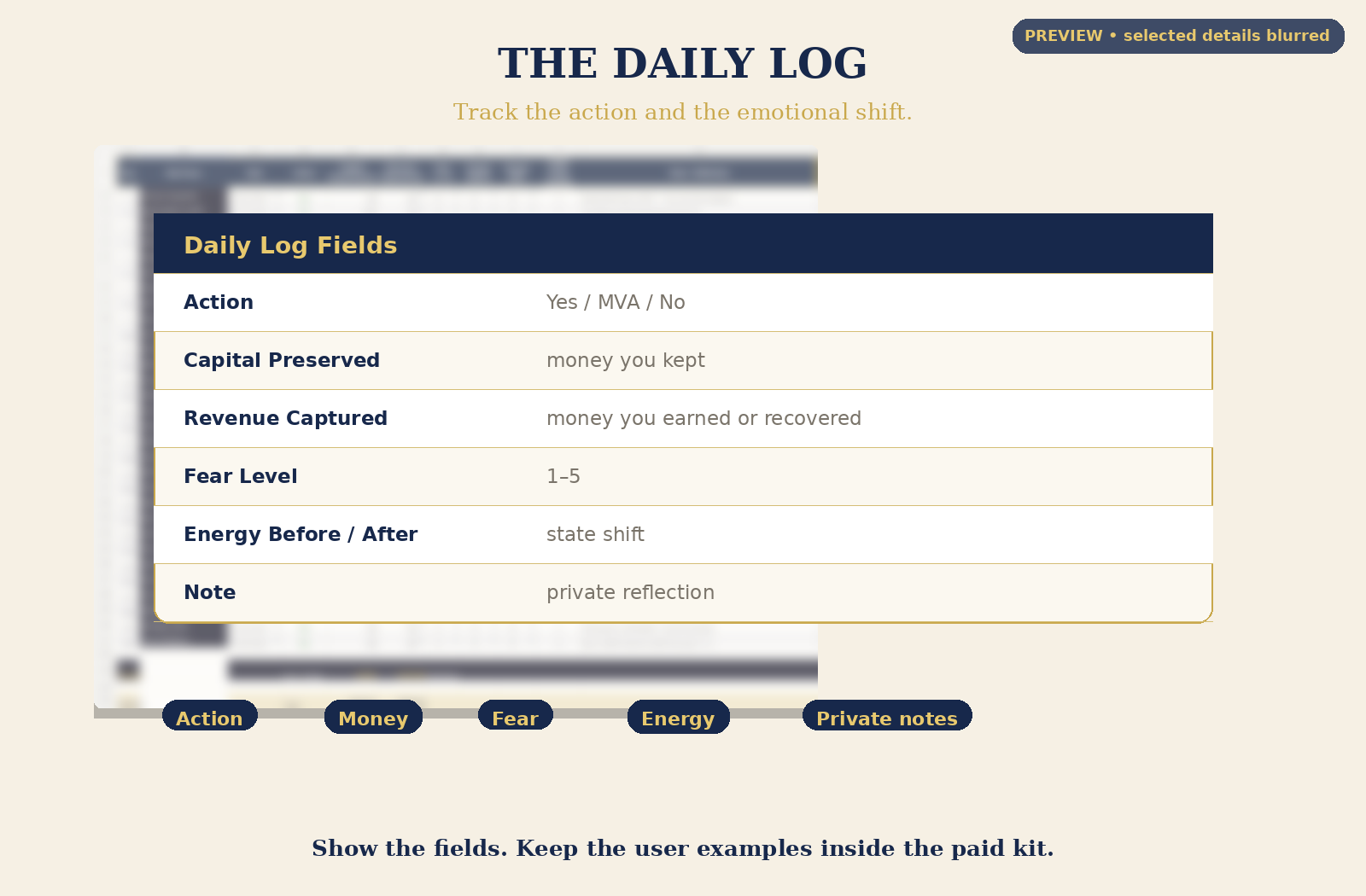 Daily Log tracking fear, energy, and money