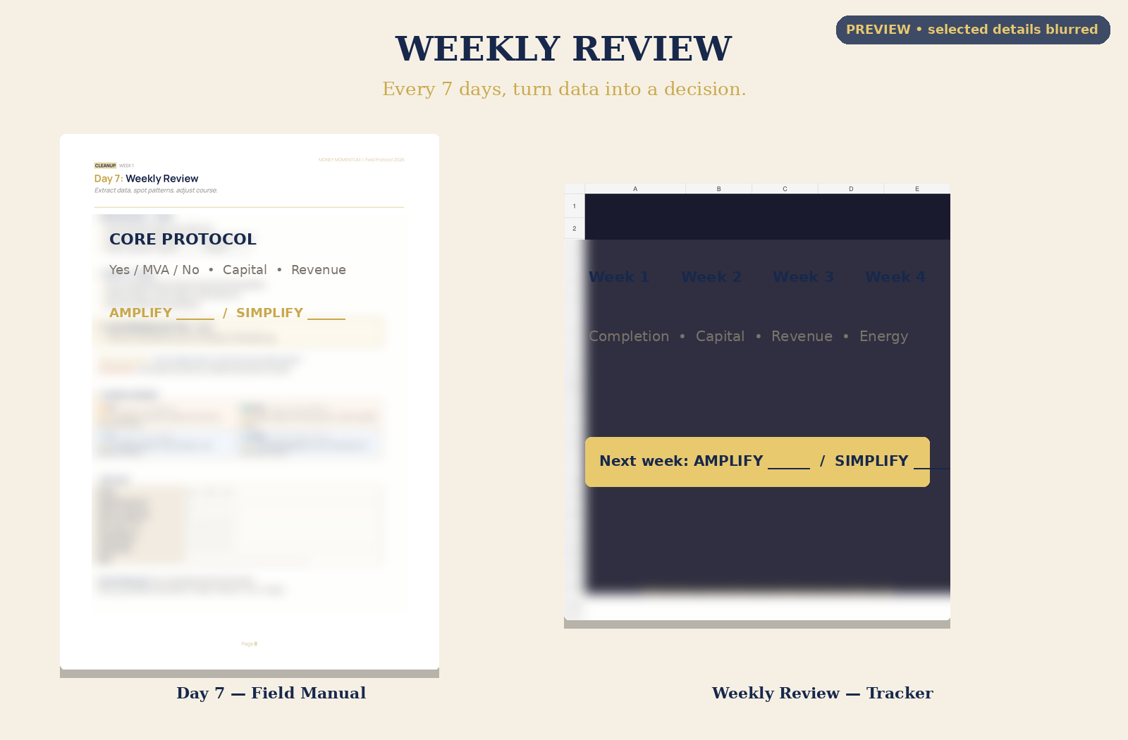 Weekly Review template for pattern analysis